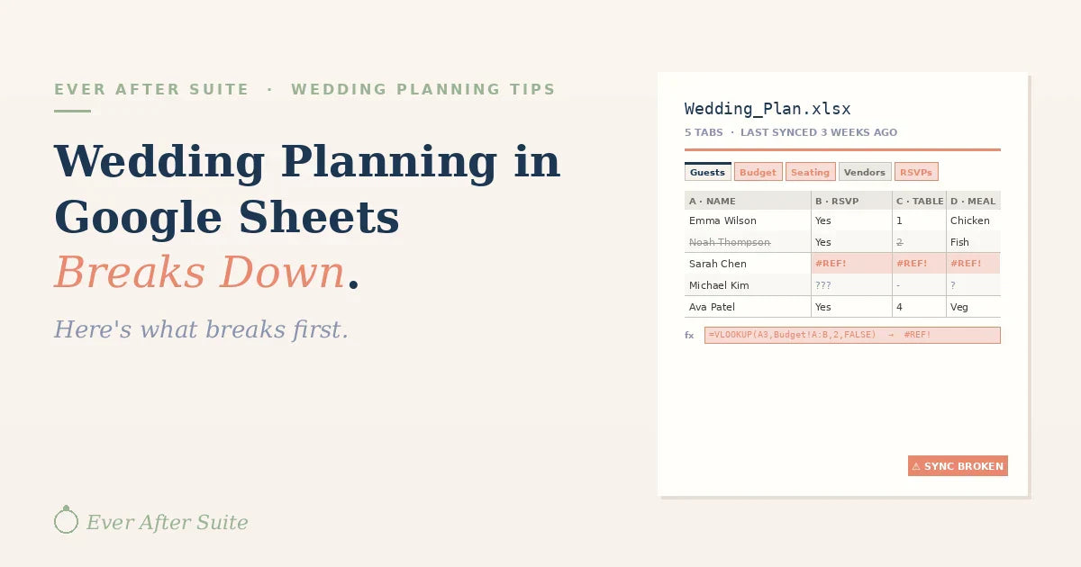 Broken wedding planning spreadsheet showing formula errors, strikethroughs, and out-of-sync cells from Ever After Suite